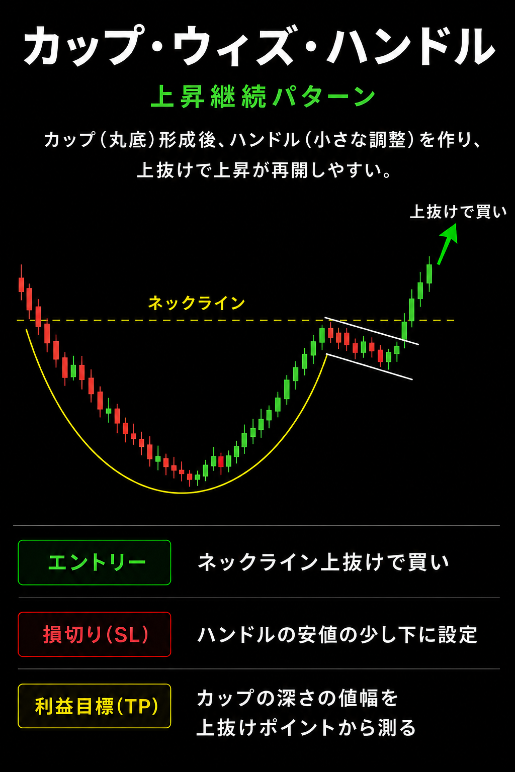 カップ・ウィズ・ハンドル